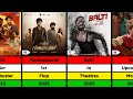 Shane Nigam Hit And Flop Movies List Balti Lizt Media
