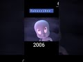 Evolution Of Casper The Friendly Ghost Shorts Evolution Friendlyghost