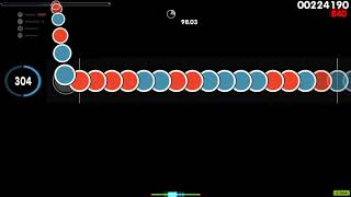 god mode on Megalomania