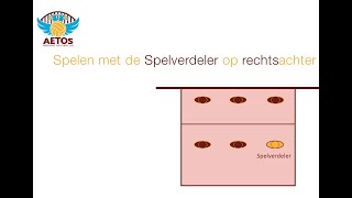 Setter rechtsachter (6-1)