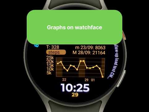 Activity Complication / WearOS