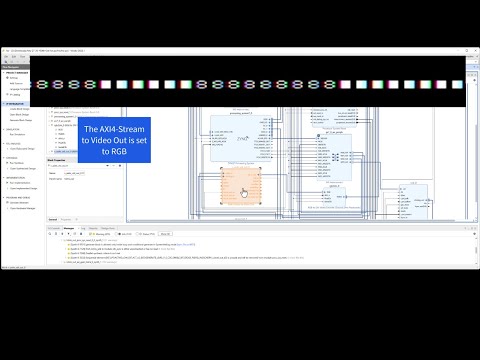 Troubleshooting Color Rendering on a Digilent Arty Z7-20 FPGA (HDMI overlay)