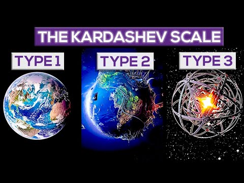 The Kardashev Scale How Far Can Our Civilization Go