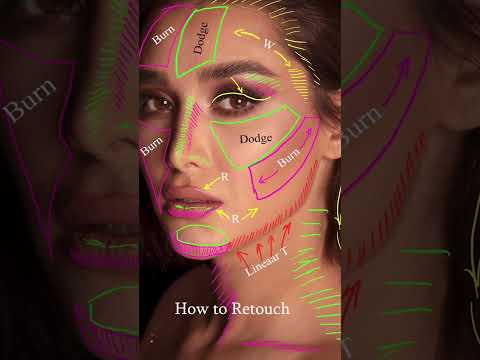 Dodge and Burn Guide like a PRO with these Face Retouching Tips