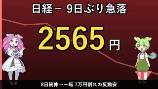 【6/23 日本株】日経−2565円の大幅反落！8日続伸から一転、7万円割れ