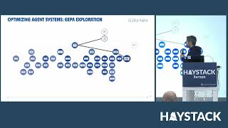 Haystack EU 2025 Lightning Talk: Automatically Optimizing Agents for Deep Research