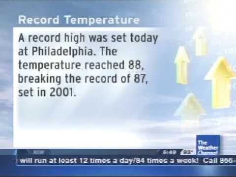 Local Forecast - Record High Set 5/2/10