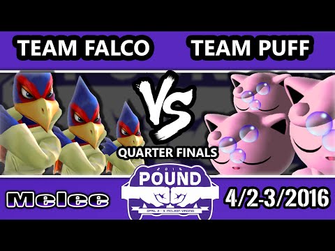 Pound 2016 - Team Falco Vs. Team Jigglypuff - Mono-Character Crews - SSBM
