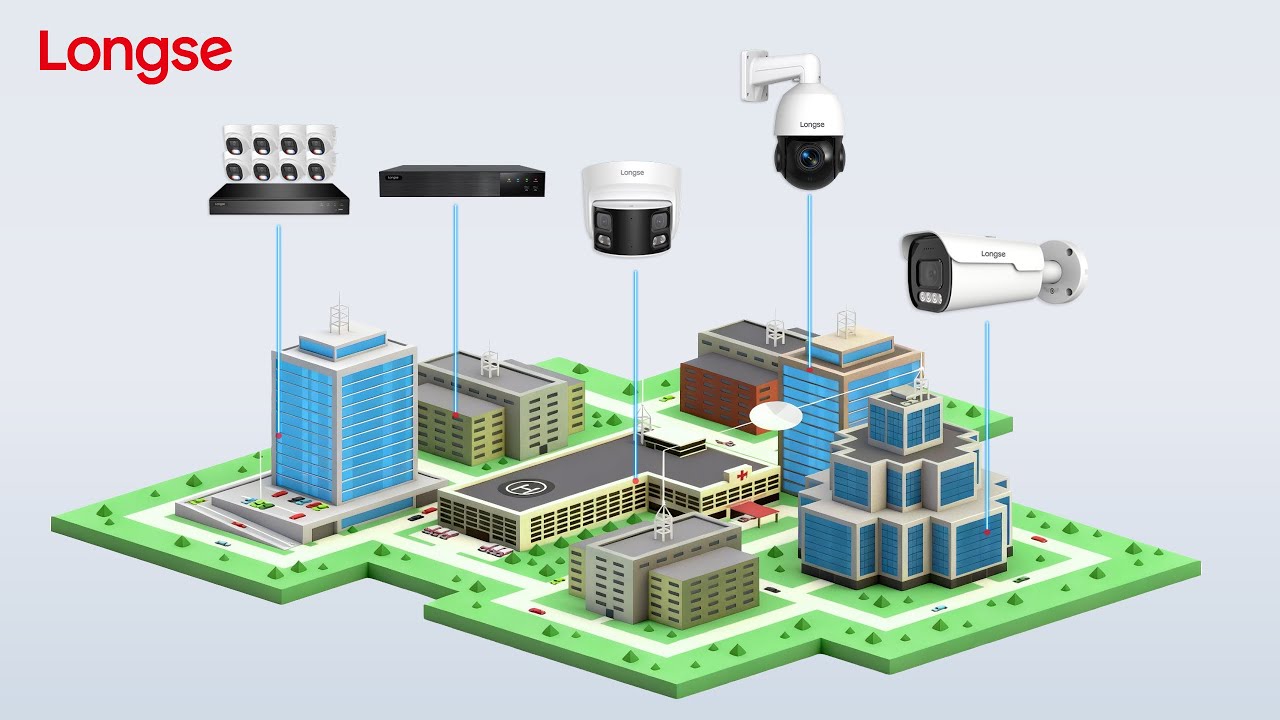 One-stop Smart Security Solution - Isys Technologies