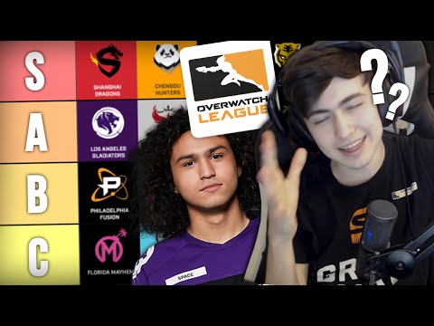 Overwatch League TIER LIST from an EX-OWL PLAYER (Season 5)