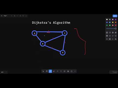 Dijkstras Algorithm A Step By Step Analysis With Sample Python Code Part 1