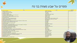 האם מותר להרוג גוי שלא שומר שבע מצוות?   וברור דברי הרמב''ם על החובה ללמד את הגויים
