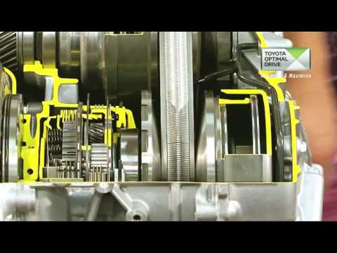 Ist Multidrive S dasselbe wie ein Automatik-Getriebe?