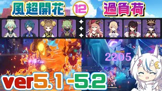 【原神】難易度緩和？シンプルで戦いやすいナタ螺旋１２層を星４キャラ攻略【ver5.1 ‐ ver5.2】