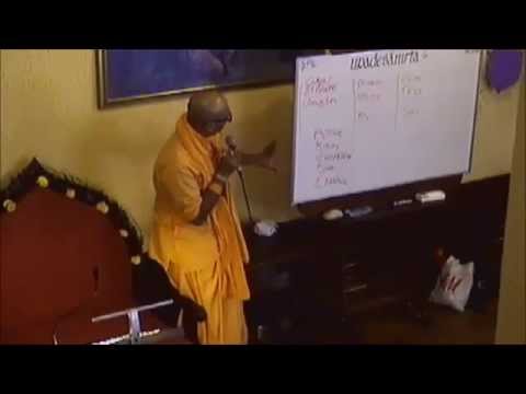 HG Janakinath prabhu - Seminar on Nectar of Instruction - verse 4 - April 2015