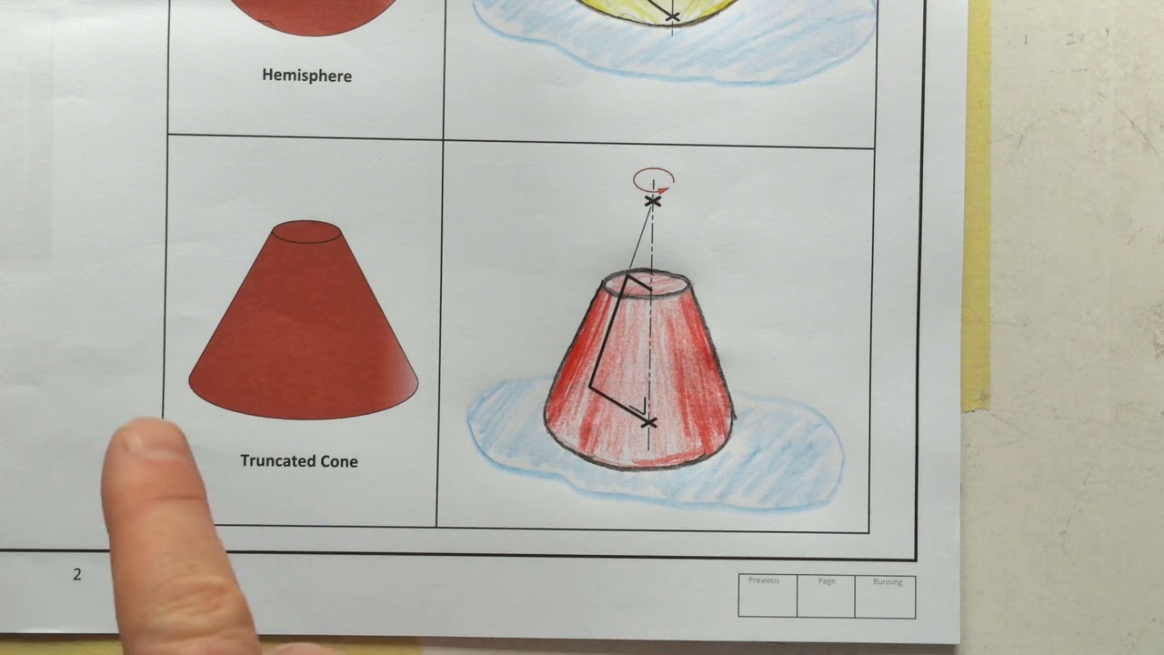 Junior Cycle 2024 graphics