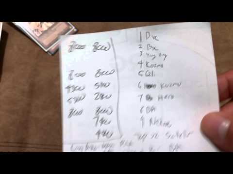 ARG 25k 2015 | Nekroz | Top 16 Deck profile w/ Nick Ma