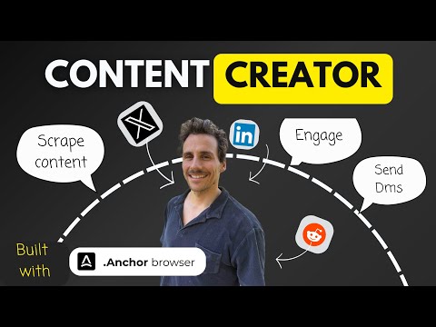 Automate your social medias with AI agents (Anchor Browser) -- Full tutorial
