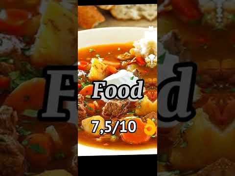 Rating Hungary as a Italy #italy #hungary #budapest #europe #countries #shorts #youtube