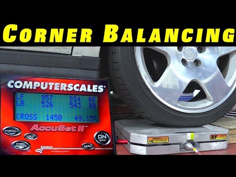 What Is Corner Balancing and Why Your Car Needs It