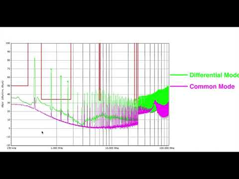 Common mode & Differential mode noise - how to separate them?
