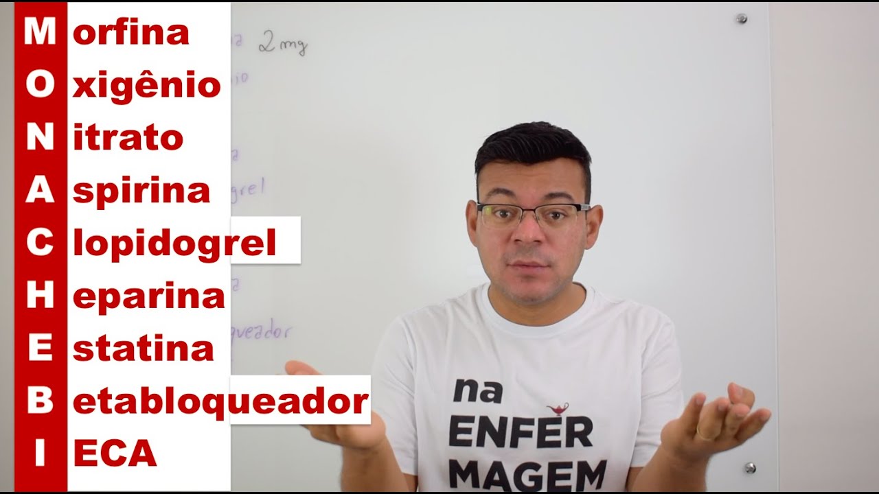 As DROGAS mais usadas no INFARTO AGUDO DO MIOCÁRDIO