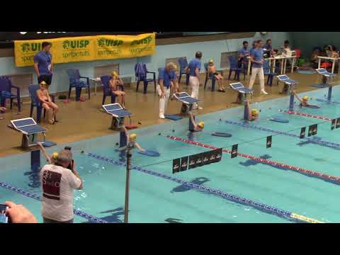 Memisha V.(1) Gridel A.(2) Dami N.(3) Fabbri G.(4) Legler A.(5) 25D4 - Lucca 24.03.19