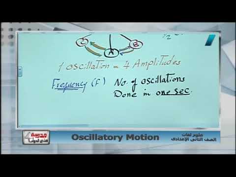 علوم لغات 2 إعدادي حلقة 2 ( Oscillatory motion ) أ محمد محمود 14-02-2019