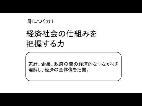 【福井県立大学】経済学科紹介