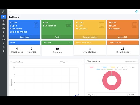 Flits Product Demo - A Modern Truck Management Software (TMS)