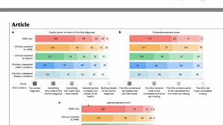 Doctor or ChatGPT, which one is more human?