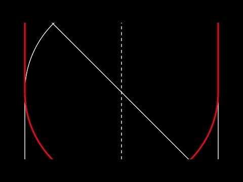 [Rom/Han Lyrics] NCT U - 일곱 번째 감각 (The 7th Sense) (Sung By Taeyong, Mark, Jaehyun, Doyoung)