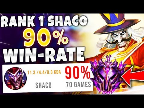 #1 SHACO WORLD 90% WIN-RATE MASTER | REWORKED SHACO IS BUSTED - League of Legends