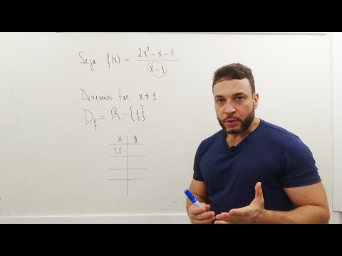 Cálculo 1 - AULA 01 - Noção intuitiva sobre limite.