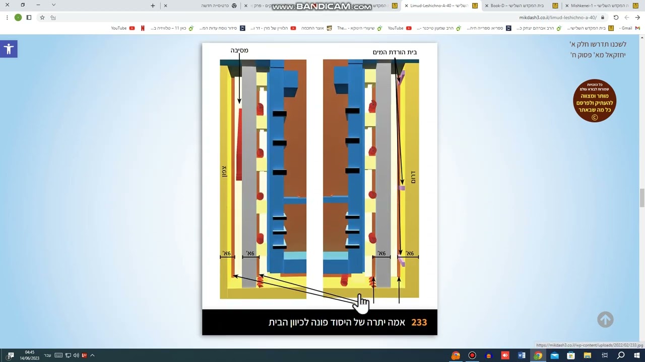 024  - משכני עליון - ה פרקים לרמח"ל - פרק ד משנה ב