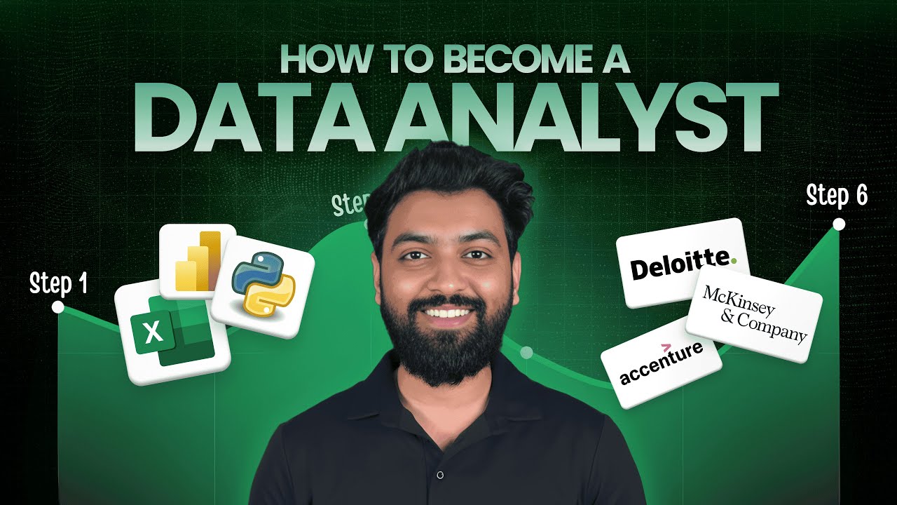 How to Become a Data Analyst in 2026 | Step-by-Step Guide