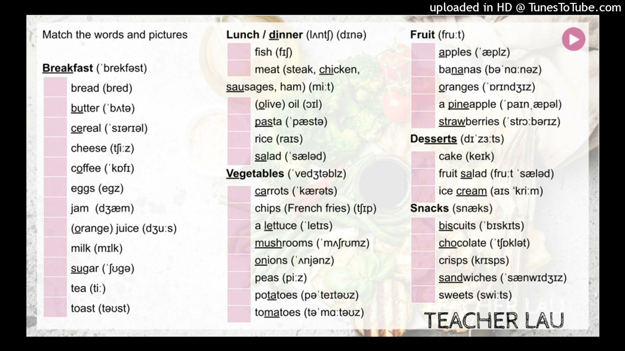 9A 4.29 Vocabulary: Food