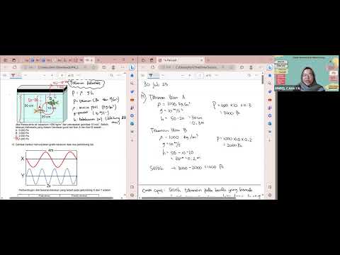Sistem Reproduksi Manusia: Pembelahan Sel Meiosis, Siklus Menstruasi & Gametogenesis SMP