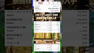 #NISA,#新NISA,#つみたてNISA,#iDeCo,#配当金,#配当利回り,#決算,#決算分析,#業績,#企業分析,#銘柄分析,#株予想,#株の買い方,#株の売り方