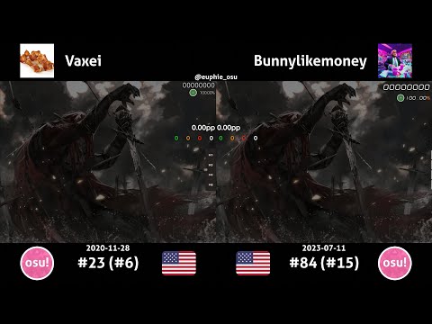 Vaxei vs Bunnylikemoney | ICDD - Fusyoku ressentiment,fushiyoku no sarugakuza [Edgy Difficulty Name]