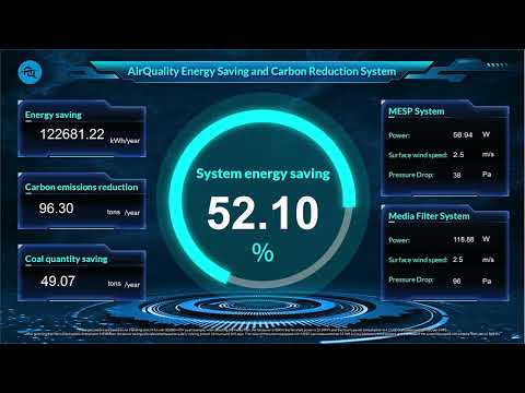 MESP Energy Saving video thumbnail