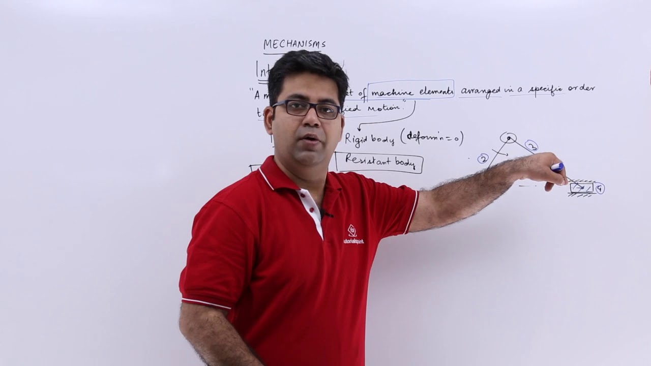 Introduction-Mechanisms