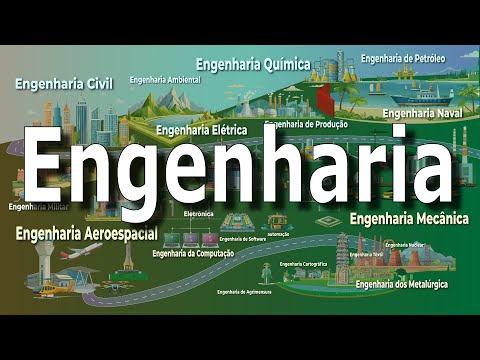 ALL ENGINEERING Explained in 18 minutes.