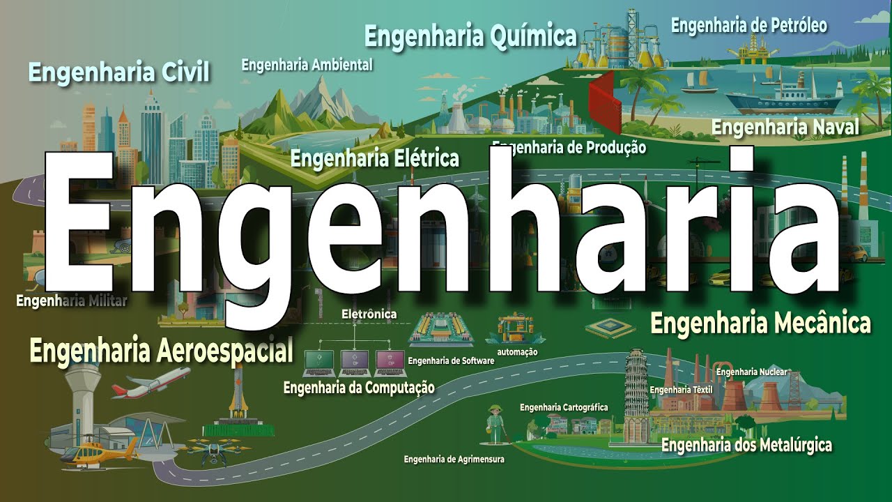 ALL ENGINEERING Explained in 18 minutes.