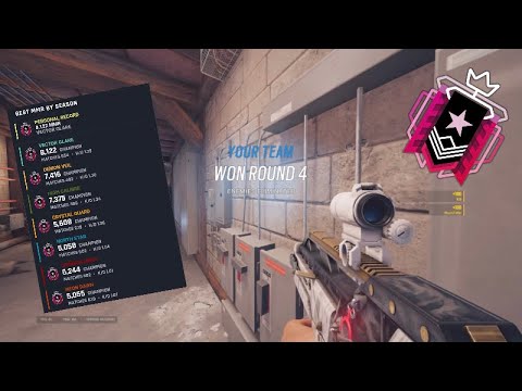 THE #1 BEST CONSOLE CHAMPION + BEST SENSITIVITY *NO RECOIL* / Rainbow six siege (PS4/PS5)