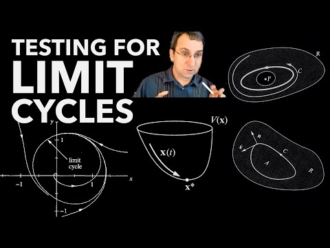 Limit Cycles, Part 2: Analytical Tests for Limit Cycles- Lyapunov Functions, Dulac's Criterion