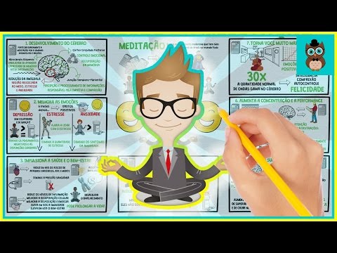 download lagu mp3 mp4 Importancia Da Meditação, download lagu Importancia Da Meditação gratis, unduh video klip Importancia Da Meditação