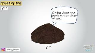 Types of Soil | Sand, Silt, Clay | Properties of Soil | Types of Soil | Components of Soil | Science