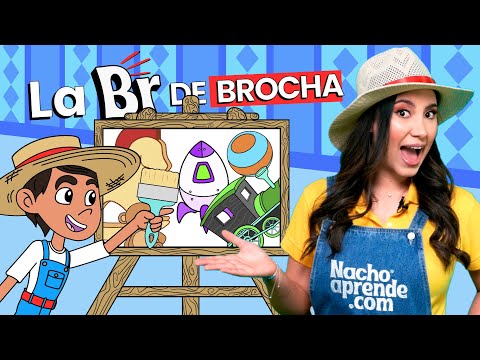 Sílabas bra bre bri bro bru | Abecedario Para Niños | Recursos Educativos