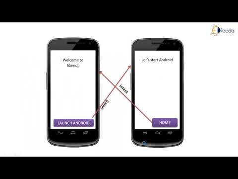 Discover The Exciting World Of Android With This Introduction